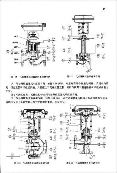 从校园到职场：阀门制造工艺入门与精通