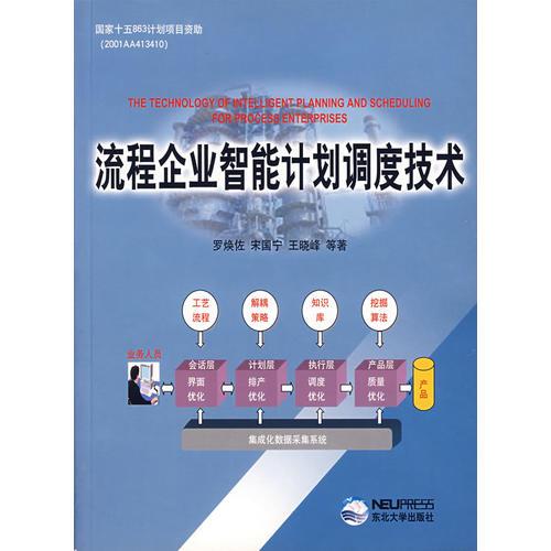 流程企業(yè)智能計劃調(diào)度技術(shù)