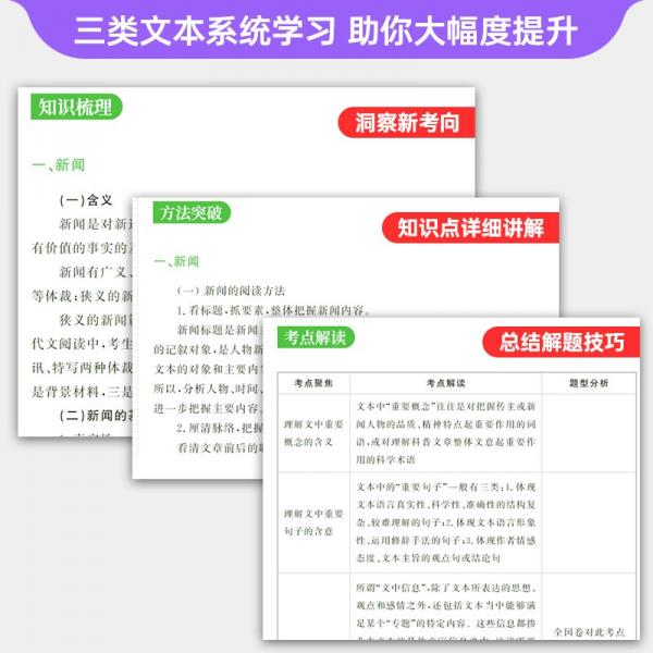 2022新版蝶变高考语文高中现代文阅读专项突破技巧详解练习高三复习辅导资料书