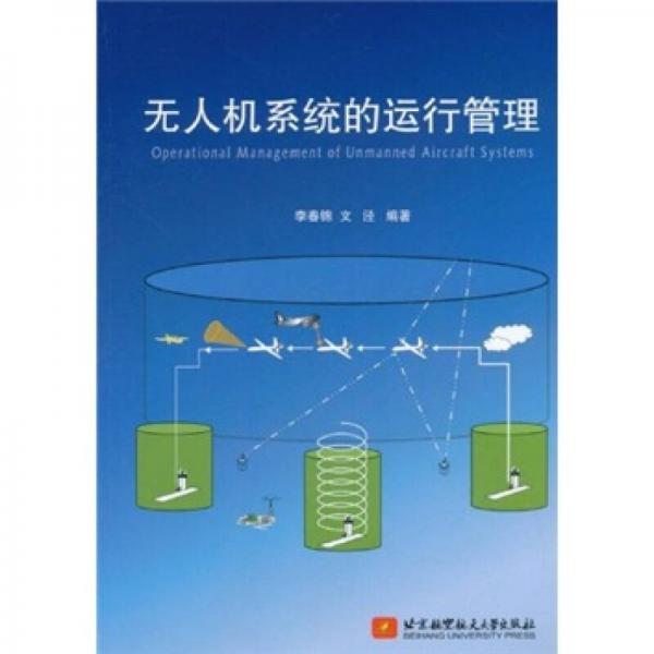 無(wú)人機(jī)系統(tǒng)的運(yùn)行管理