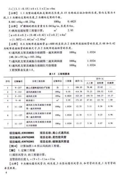 一图一算之通风空调工程造价