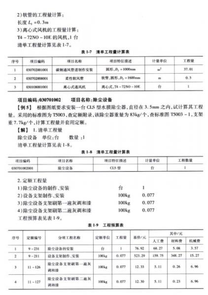 一图一算之通风空调工程造价