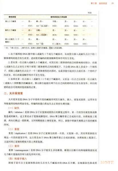 医学遗传学/全国中医药行业高等教育“十三五”规划教材