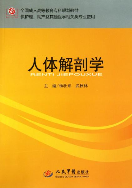 人體解剖學(xué)