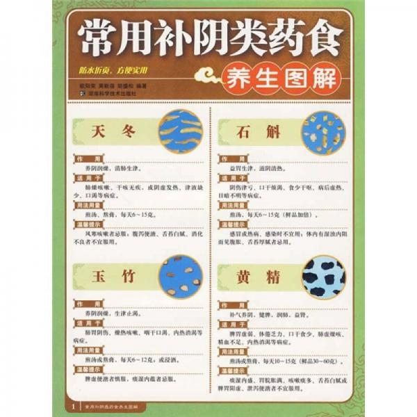 常用補(bǔ)陰類藥食養(yǎng)生圖解