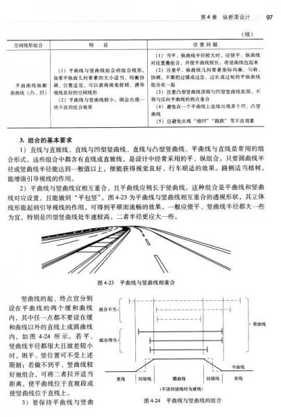 道路勘测设计/普通高等教育规划教材