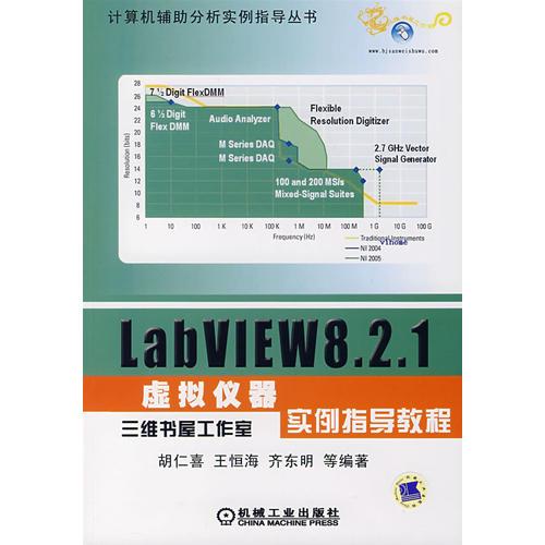 LABVIEW8.2.1虚拟仪器实例指导教程