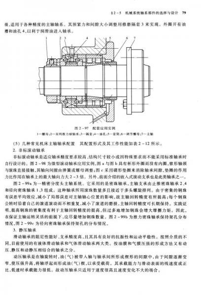 机电一体化系统设计