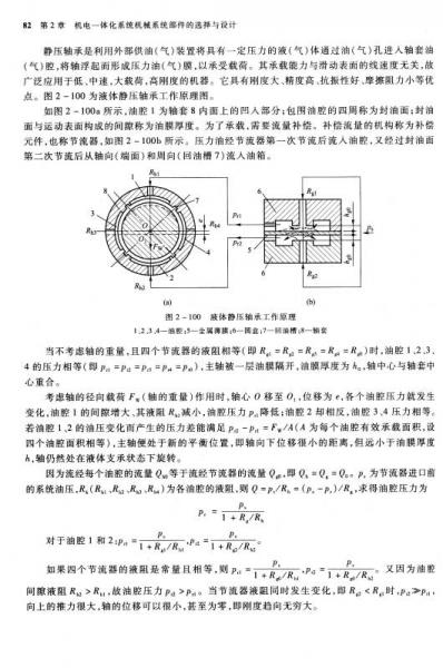 机电一体化系统设计