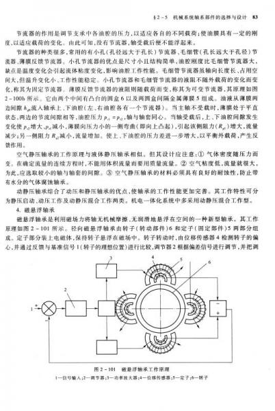 机电一体化系统设计