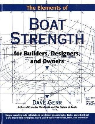 The Elements of Boat Strength