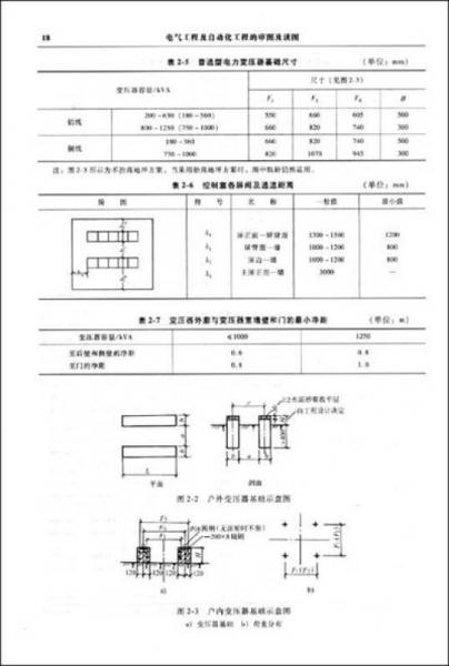 电气工程及自动化工程的审图及读图