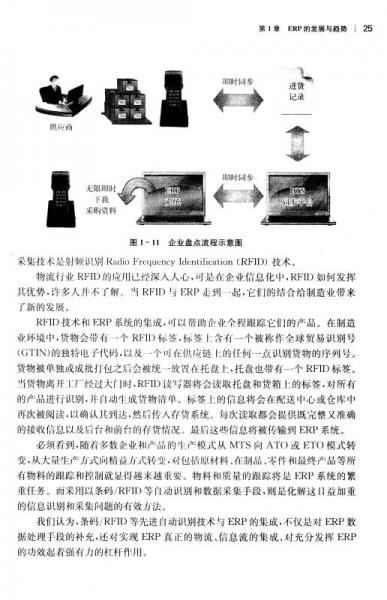 ERP应用基础教程/ERP应用人才资质认证系列教材·工信部“全国信息化工程师”认证系列教材