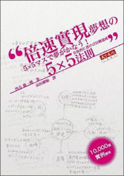 倍速實(shí)現(xiàn)夢(mèng)想的5X5法則