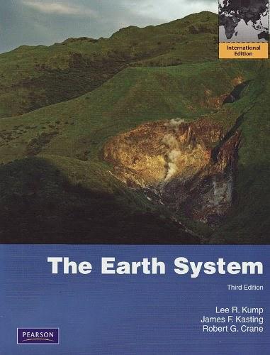 The Earth System