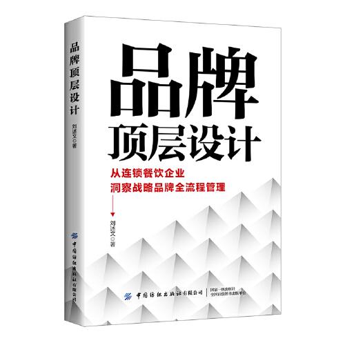 品牌頂層設(shè)計