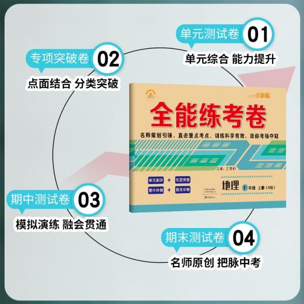 2021新版全能练考卷七年级地理上册试卷RJ人教版教材同步训练初一七7年级上册试卷单元测评卷专项突破卷期中考试卷期末冲刺复习卷