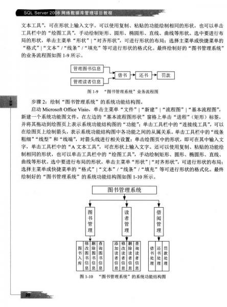 SQL Server 2008网络数据库管理项目教程