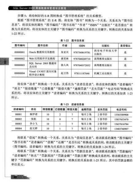 SQL Server 2008网络数据库管理项目教程