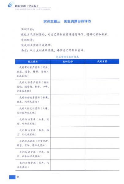 創(chuàng)業(yè)實(shí)訓(xùn)（學(xué)員版）