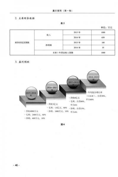 赢在紫荆（第一卷）