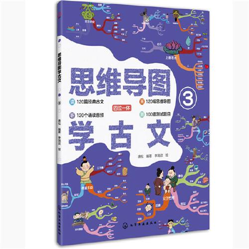 思維導(dǎo)圖學(xué)古文③