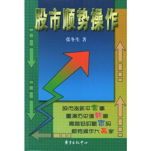 股市順勢操作