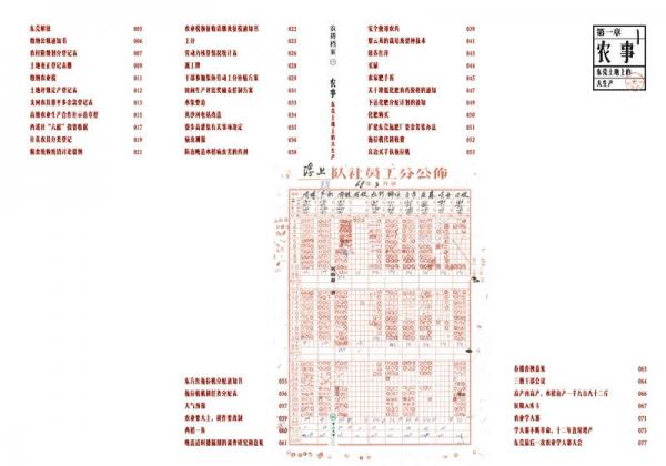 农耕档案：1949-1979东莞农耕史实