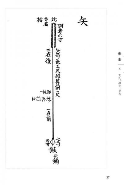 巧工创物《考工记》白话图解