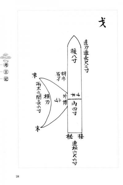 巧工创物《考工记》白话图解