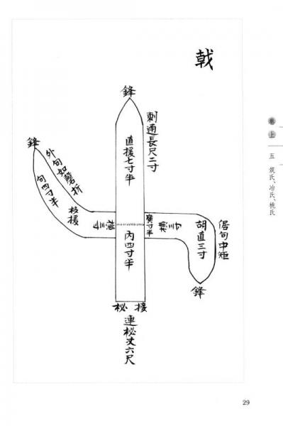 巧工创物《考工记》白话图解