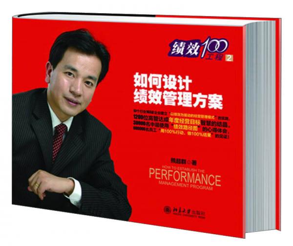 如何設(shè)計(jì)績(jī)效管理方案