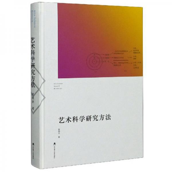 藝術(shù)科學(xué)研究方法