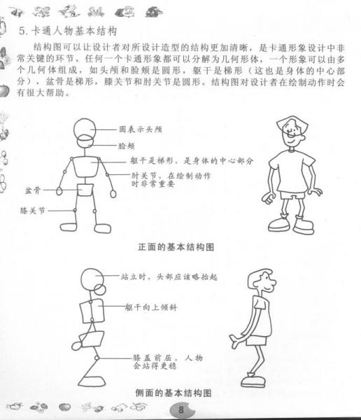 卡通与简笔画技法技巧资料大全 综合篇