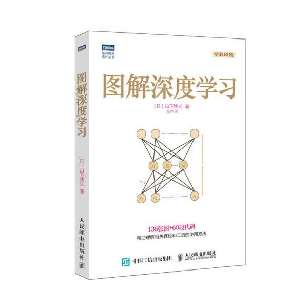 圖解深度學(xué)習(xí)