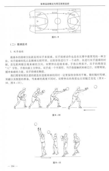 体育运动概论与常见球类运动