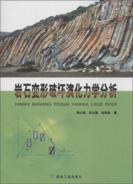 巖石變形破壞演化力學(xué)分析