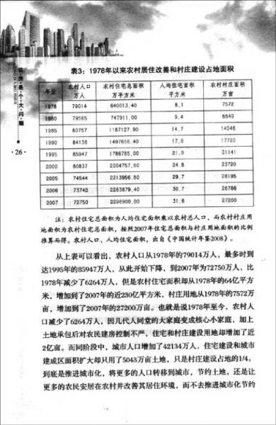 住房是个大问题