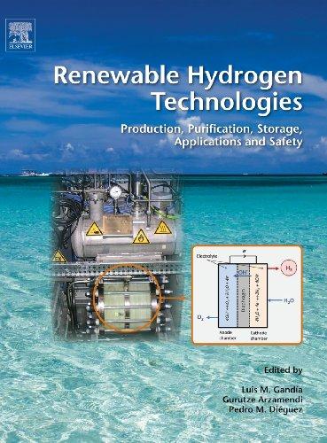 RenewableHydrogenTechnologies:Production,Purification,Storage,ApplicationsandSafety