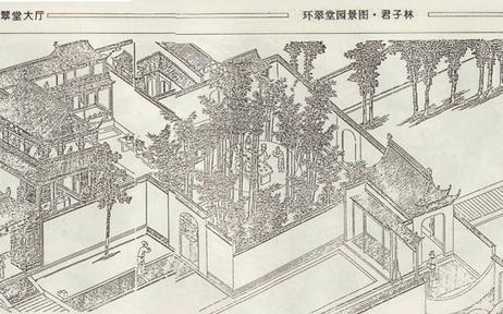 環(huán)翠堂園景圖