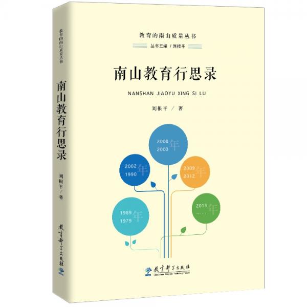 南山教育行思錄