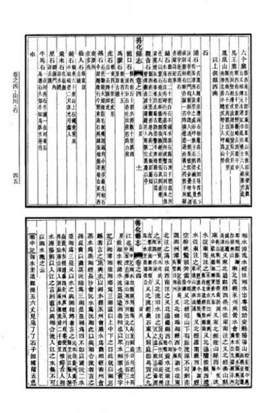 湖湘文库：光绪善化县志