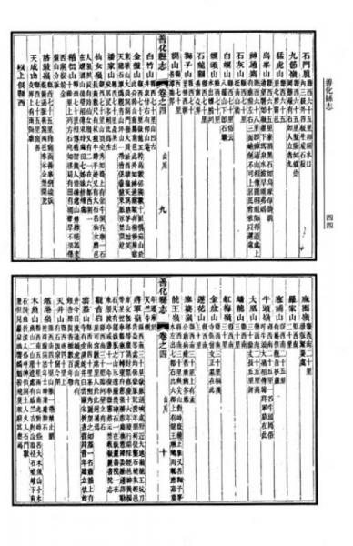 湖湘文库：光绪善化县志