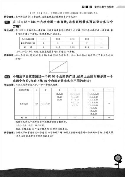 小能人数学：小学6年级