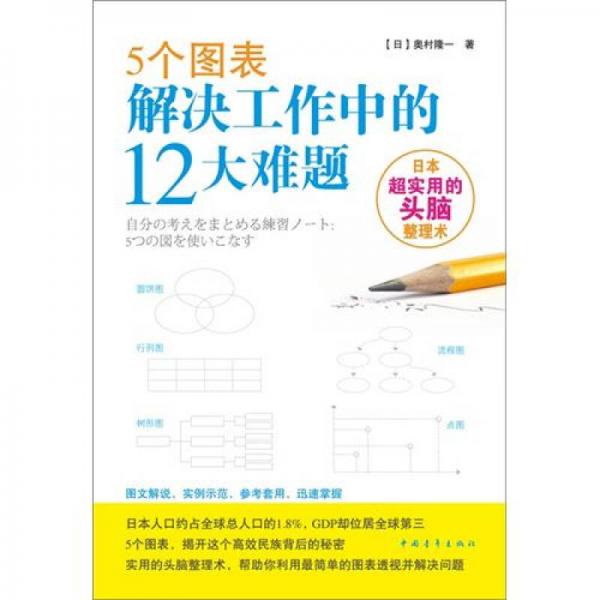 5個(gè)圖表解決工作中的12大難題