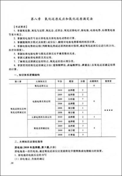 2012年全国硕士研究生入学统一考试农学门类联考考试大纲配套强化指导及真题全解