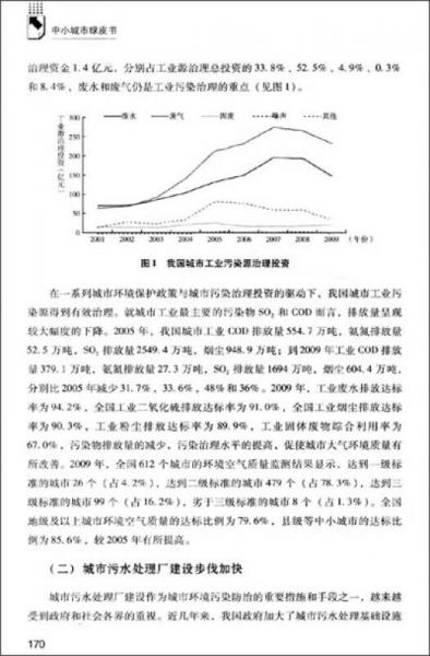 中国中小城市发展报告：中小城市统筹城乡发展之路