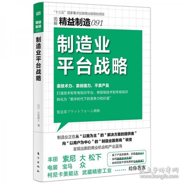 精益制造091：制造業(yè)平臺(tái)戰(zhàn)略