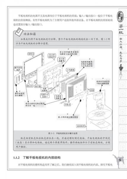电子产品维修就这几招丛书：平板电视机维修就这几招