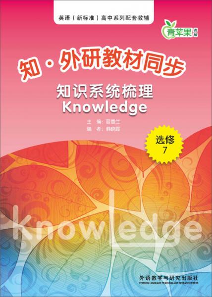 知·外研教材同步知识系统梳理Knowledge(选修7)